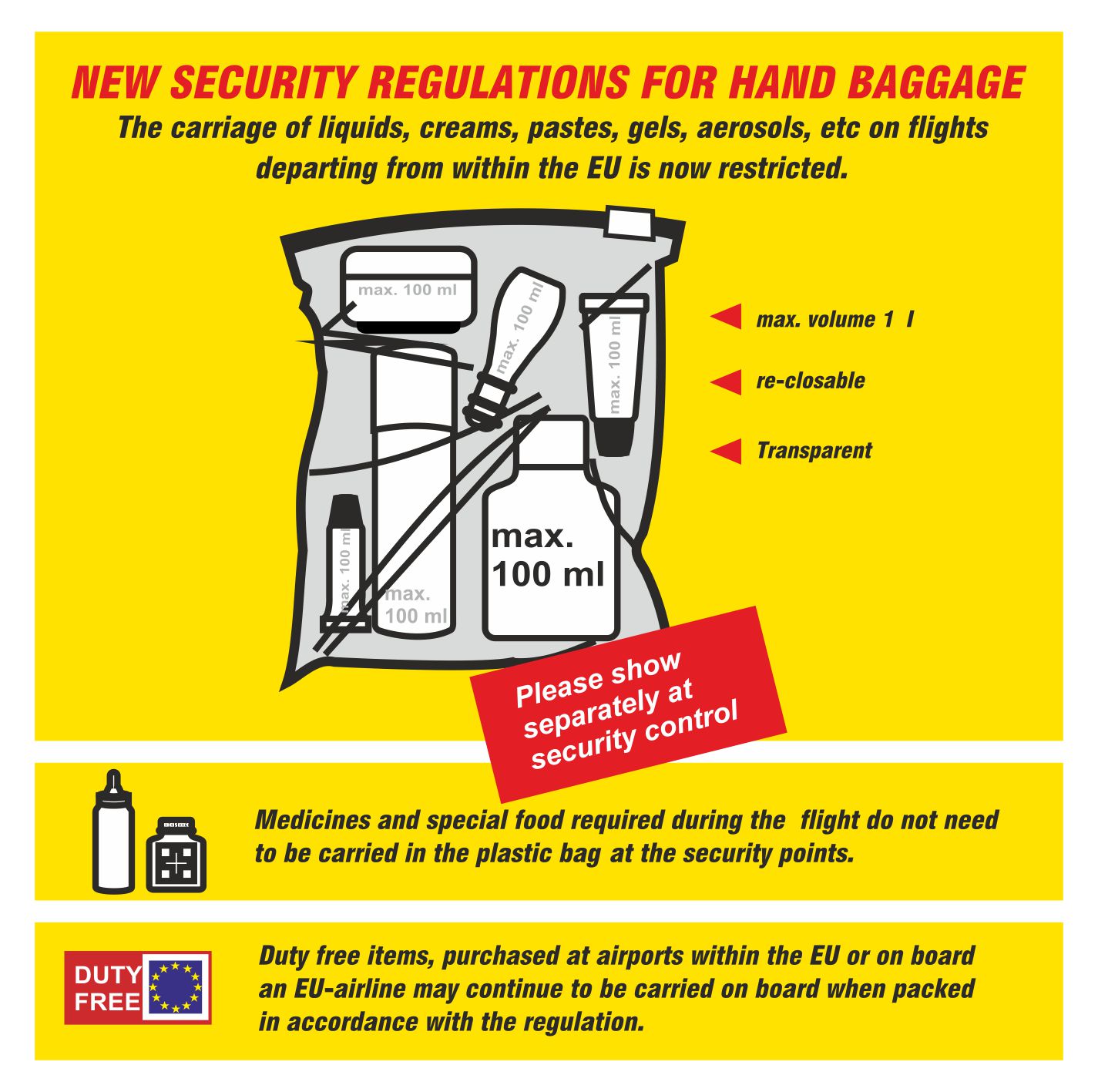 Regulations Hand Baggage
